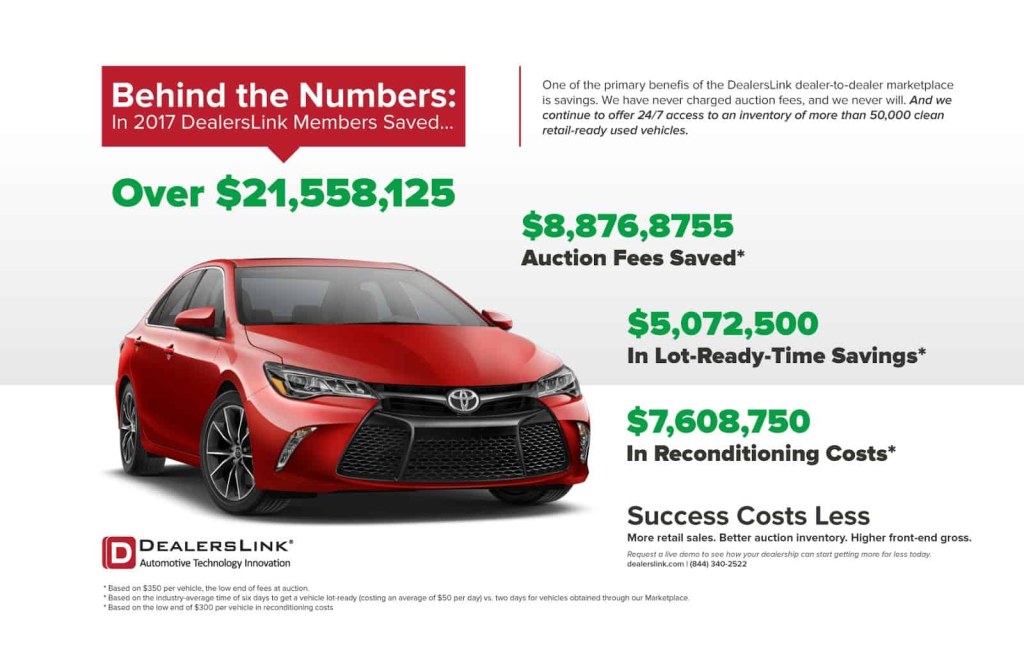 Picture of: Behind the Numbers: How Much Our Members Save – Dealerslink