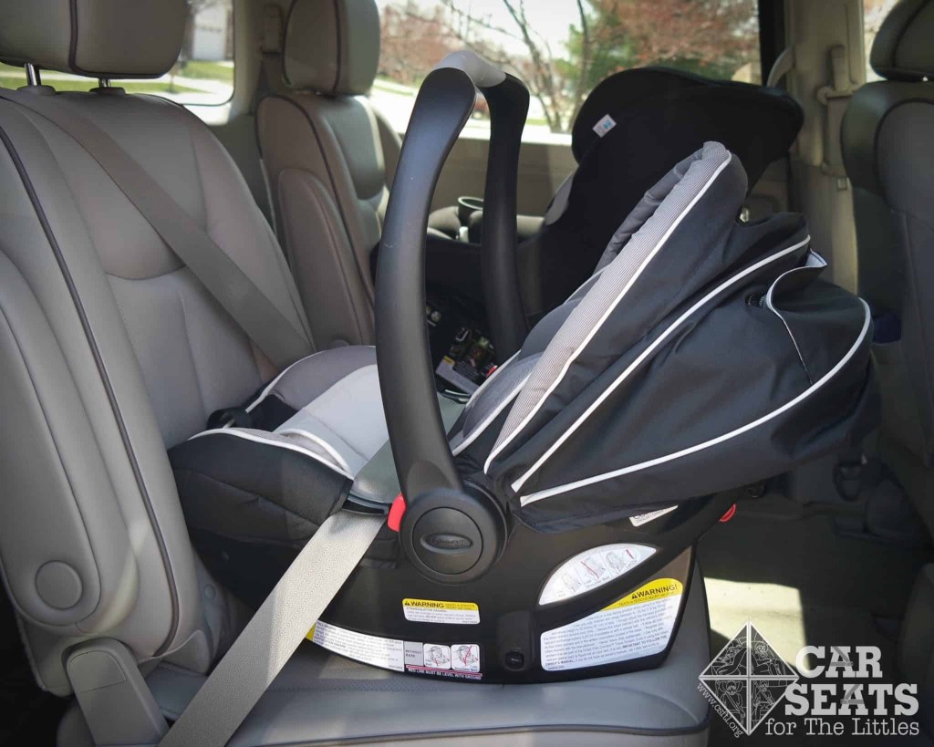 Picture of: Graco SnugRide Click Connect  LX Review – Car Seats For The Littles