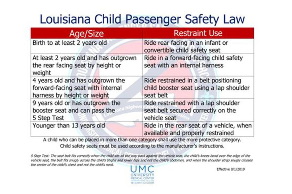 Picture of: New Louisiana child seat law goes into effect on Thursday