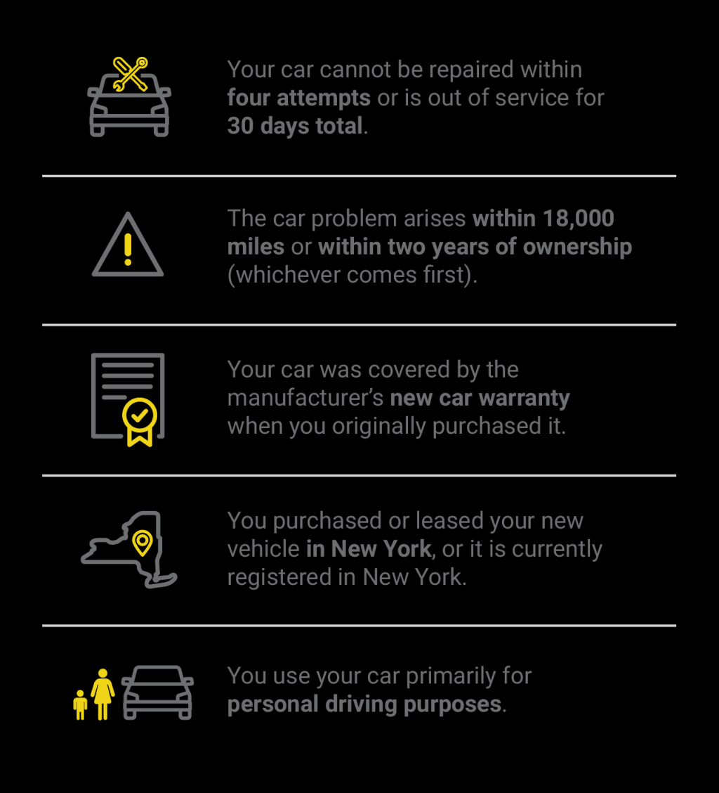 Picture of: NY Lemon Law Information – Lemon Law Requirements In New York