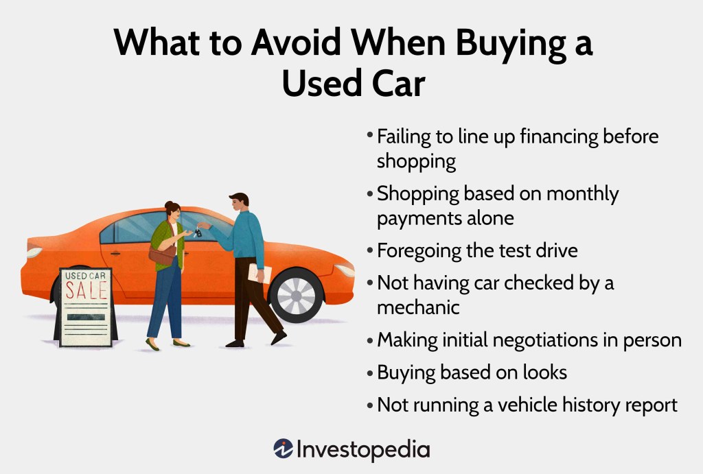 Picture of: Things to Avoid When Buying a Used Car