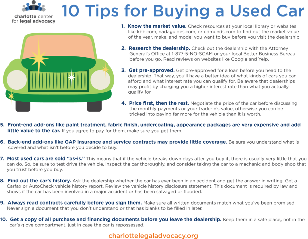 Picture of: things to remember when buying a used car – Charlotte Center