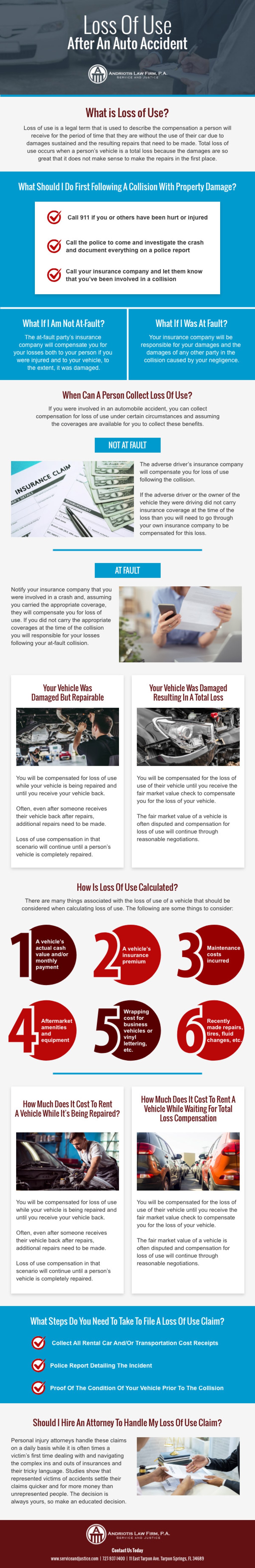 Picture of: Understanding Loss of Use After An Auto Accident – Andriotis Law Firm